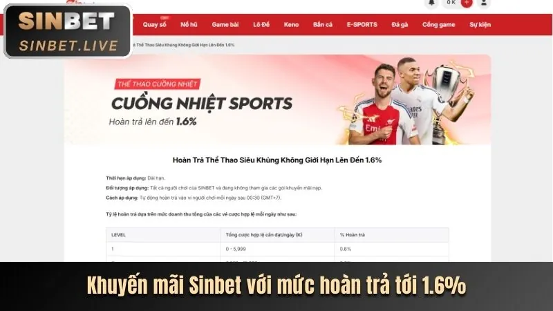 Cá cược thể thao E2BET